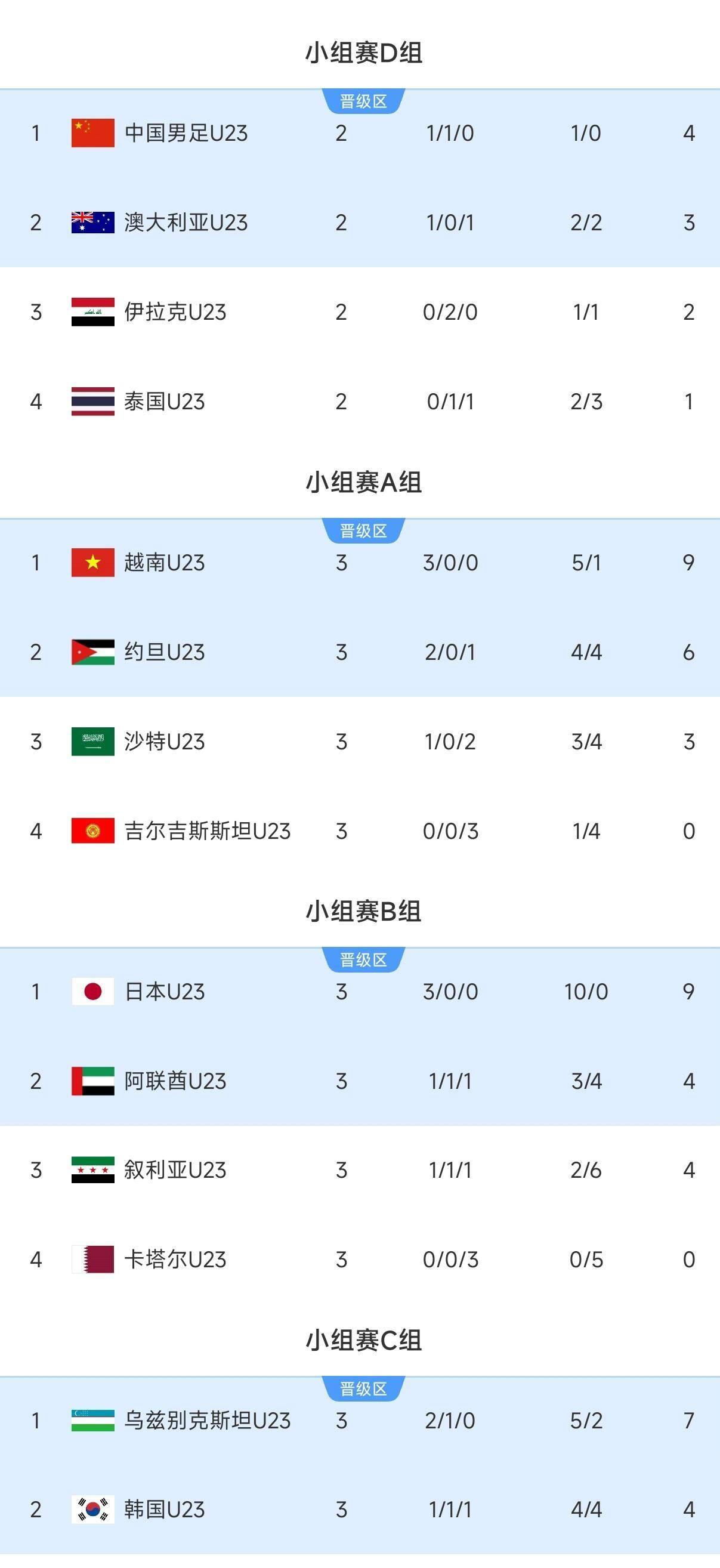 kaiyun-法国杯今晚走向成谜;亚特兰大调整名单;赛场秩序良好;球探报告显示潜力的简单介绍