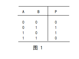开云体育-包含???嫎q往????的词条